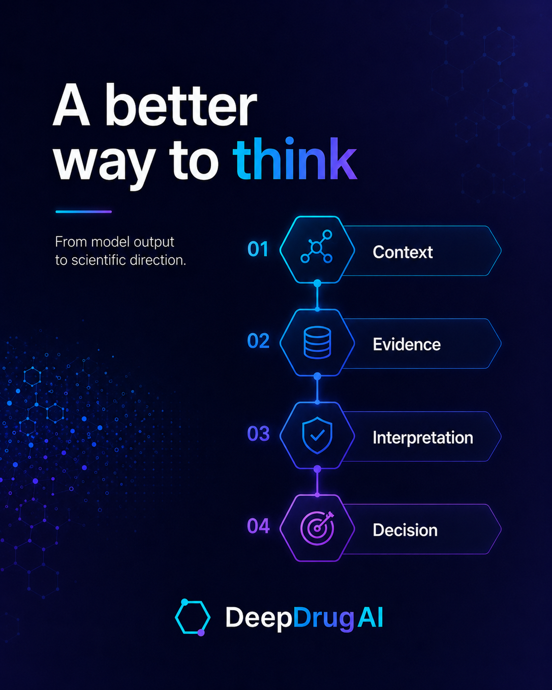 A better way to think