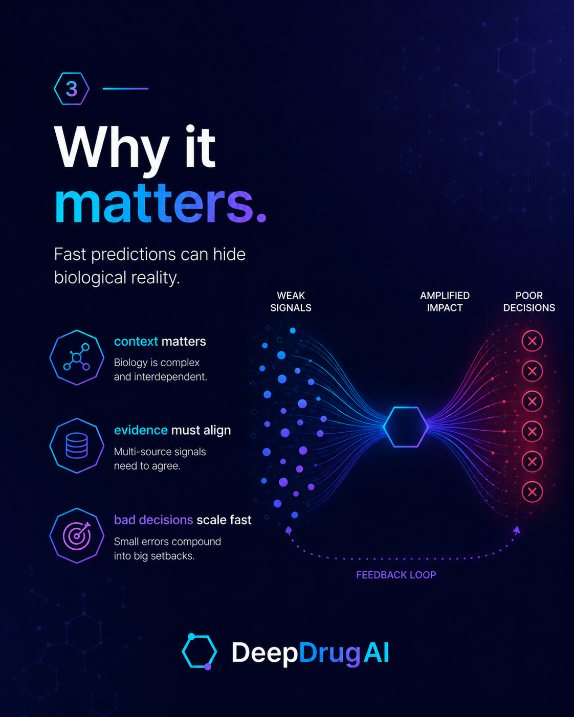 Why it matters